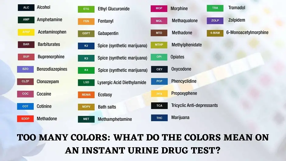 what-do-the-colors-mean-on-an-instant-urine-drug-test