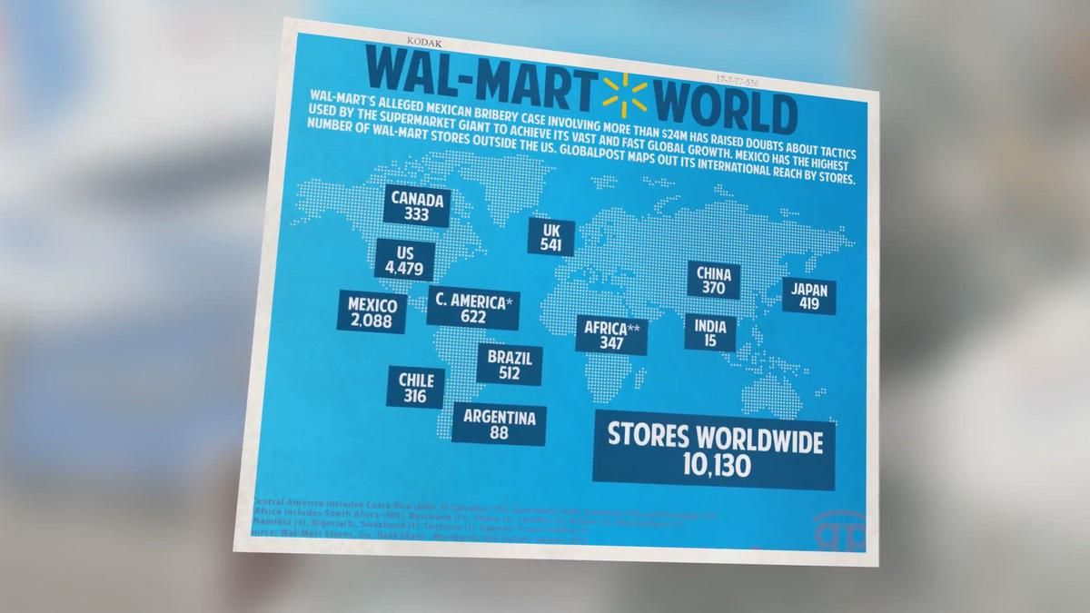 'Video thumbnail for Walmart Drug Policy: Everything We Know!'